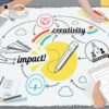 Learn Design Thinking and Creativity for Innovation online by edX