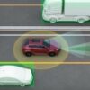 Learn Sensor Fusion and Non-linear Filtering for Automotive Systems online by edX