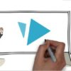 Videoscribe Whiteboard Animations: The Complete Guide | Marketing Video & Mobile Marketing Online Course by Udemy