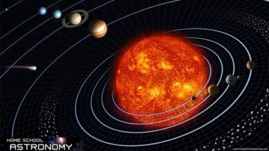 Tour of the Solar System | Teaching & Academics Science Online Course by Udemy