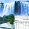 The Complete Course On Creating A Waterfall Report In Excel | Finance & Accounting Money Management Tools Online Course by Udemy