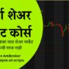 Amibroker | Finance & Accounting Investing & Trading Online Course by Udemy