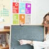 How to be an Excellent Teacher? | Teaching & Academics Teacher Training Online Course by Udemy