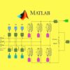 MATLAB for Power Electronics: Simulation & Analysis | Teaching & Academics Engineering Online Course by Udemy