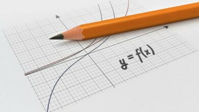 Les drives en pratique | Teaching & Academics Math Online Course by Udemy