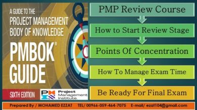 PMP Review Course 6 Editions | Teaching & Academics Test Prep Online Course by Udemy