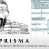 Systematic Literature Search and Review [PRISMA Guidelines] | Teaching & Academics Social Science Online Course by Udemy