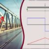 Fundamentals of Structural Analysis: For Complete Beginners | Teaching & Academics Engineering Online Course by Udemy