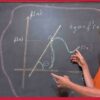 Clculo Sem Susto! Voc Pode! | Teaching & Academics Math Online Course by Udemy