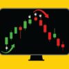 Secret of Candlestick Trading To Master Forex/Stock Trading | Finance & Accounting Investing & Trading Online Course by Udemy