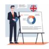 Improve Your Business English: English For Presentations | Teaching & Academics Language Online Course by Udemy