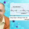 Advanced Language and Logic of Chemistry for Class XI | Teaching & Academics Science Online Course by Udemy