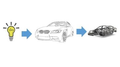 Introduction to Automotive Product Design & development | Teaching & Academics Engineering Online Course by Udemy