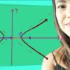 Pre-Calculus Explained | Teaching & Academics Math Online Course by Udemy