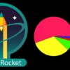 Math Rocket: Master PRE-ALGEBRA Quickly and Easily | Teaching & Academics Math Online Course by Udemy