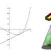 Introduccin al clculo diferencial de una variable | Teaching & Academics Math Online Course by Udemy