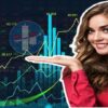 Simple and Strong Forex Swing Trading Strategy in the world | Finance & Accounting Investing & Trading Online Course by Udemy