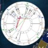 Curso de Astrologa SINCRONIZA: 4 elementos y personalidad | Personal Development Personal Transformation Online Course by Udemy