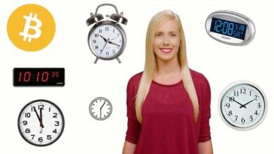 How To Manage My Time Effectively? | Personal Development Personal Productivity Online Course by Udemy