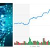 Using artificial intelligence to predict stock market | Finance & Accounting Investing & Trading Online Course by Udemy