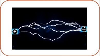 ELECTROSTATICS: Static Electricity up to AP Physics level | Teaching & Academics Science Online Course by Udemy