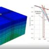 Abaqus CAE: Learn civil and geotechnical Analysis (Level 2) | Teaching & Academics Engineering Online Course by Udemy