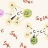 Reaktionsmechanismen der Organischen Chemie | Teaching & Academics Science Online Course by Udemy