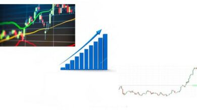 Candlestick patterns (Price action trading) | Finance & Accounting Investing & Trading Online Course by Udemy