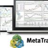 Metatrader 4 - La Mejor Plataforma de Trading | Finance & Accounting Investing & Trading Online Course by Udemy