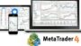 Metatrader 4 - La Mejor Plataforma de Trading | Finance & Accounting Investing & Trading Online Course by Udemy