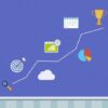 The BabySteps Roadmap to Internet Marketing Success | Marketing Digital Marketing Online Course by Udemy