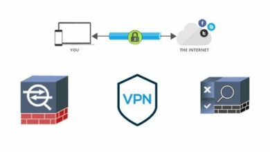 CCIE Security - IOS VPN Deep Dive: Labs | It & Software Network & Security Online Course by Udemy