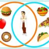 Aprende a seguir una dieta flexible | Health & Fitness Nutrition Online Course by Udemy