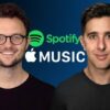 Digital Music Distribution - Spotify