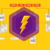 Salesforce Lightning: Learn about Salesforce Lightning | Development Development Tools Online Course by Udemy