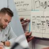 Apprendre les 5 tapes cls du Design Sprint | Business Project Management Online Course by Udemy