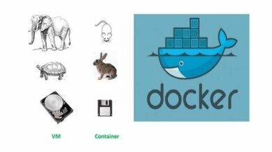 Docker Made Simple | It & Software Network & Security Online Course by Udemy