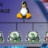 Linux Storage | It & Software Operating Systems Online Course by Udemy