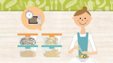 cm-how-to-eat-and-save | Lifestyle Food & Beverage Online Course by Udemy