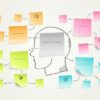 Organisez un projet de A Z avec le mind mapping | Business Other Business Online Course by Udemy
