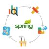 SDLC with SOA Spring Java JMS GIT ActiveMQ MongoDB Jenkins | Development Programming Languages Online Course by Udemy