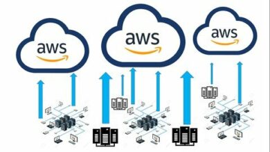 AWS Cloud Migration for Absolute Beginners with Demo | It & Software Other It & Software Online Course by Udemy