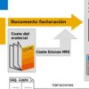 SAP Fabricacin contra Pedido | Business Operations Online Course by Udemy