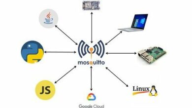 Master MQTT Protocol | It & Software Other It & Software Online Course by Udemy