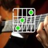 Aprender acordes de guitarra. Curso bsico. | Music Instruments Online Course by Udemy