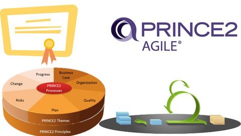 PRINCE2-Agile-Foundation Zertifizierungsantworten