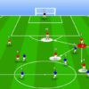 The 3-4-1 System of Play for the 9v9 Game Format | Health & Fitness Sports Online Course by Udemy