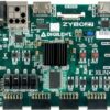 Learn VHDL Design using Xilinx Zynq-7000 ARM/FPGA SoC | It & Software Hardware Online Course by Udemy