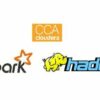 CCA175 Spark & Hadoop Developer Exam Practice Sets | It & Software It Certification Online Course by Udemy