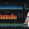 Grafana Beginners to Advance Course for 2020 | It & Software It Certification Online Course by Udemy
